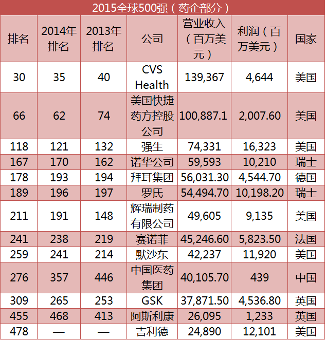 首页-人生就是博中国官方网站