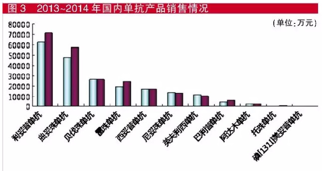 首页-人生就是博中国官方网站