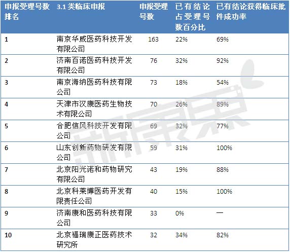 首页-人生就是博中国官方网站