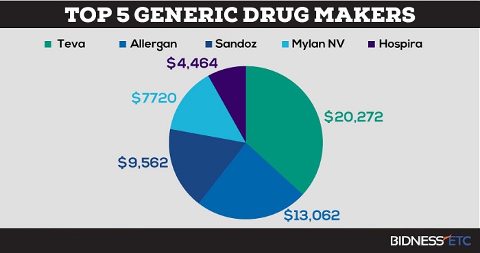 首页-人生就是博中国官方网站