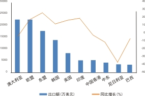 首页-人生就是博中国官方网站