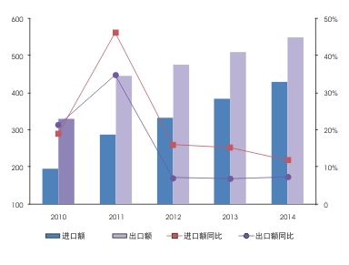 首页-人生就是博中国官方网站