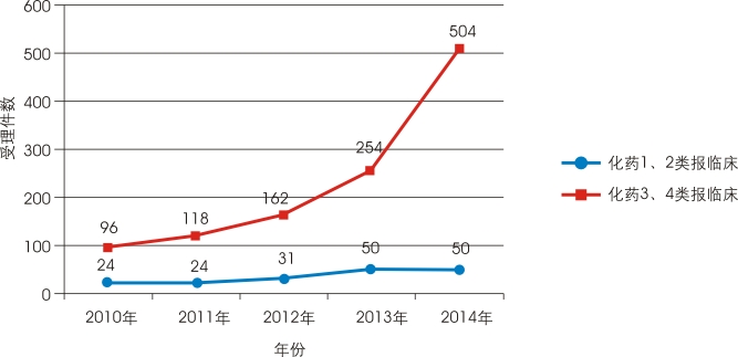 首页-人生就是博中国官方网站
