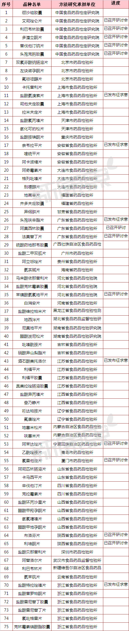 首页-人生就是博中国官方网站