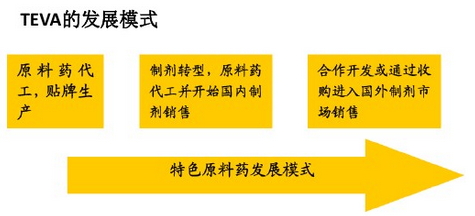 首页-人生就是博中国官方网站