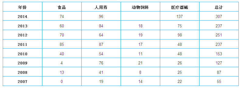 首页-人生就是博中国官方网站