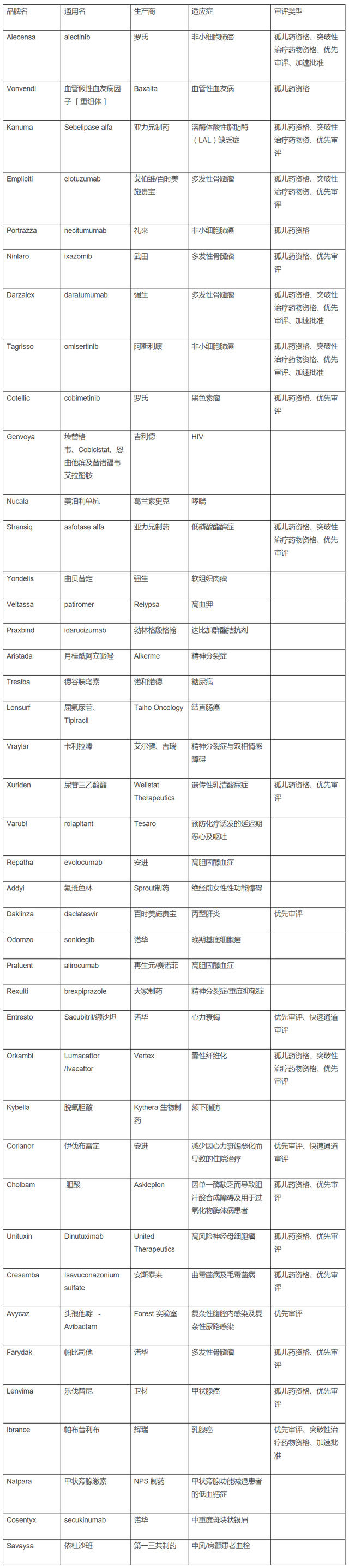 首页-人生就是博中国官方网站