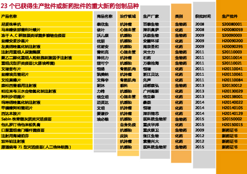 首页-人生就是博中国官方网站