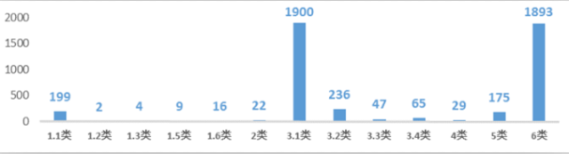 首页-人生就是博中国官方网站