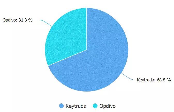 首页-人生就是博中国官方网站