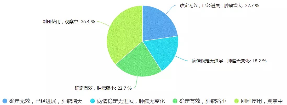 首页-人生就是博中国官方网站