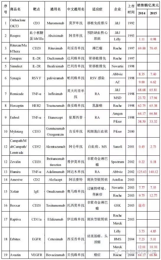 首页-人生就是博中国官方网站