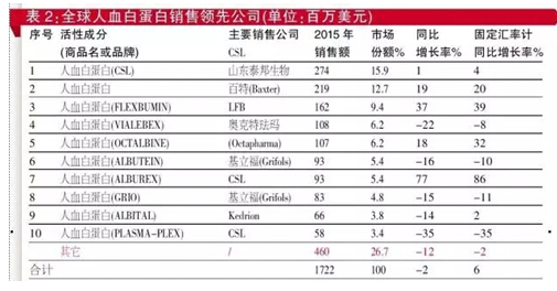 首页-人生就是博中国官方网站