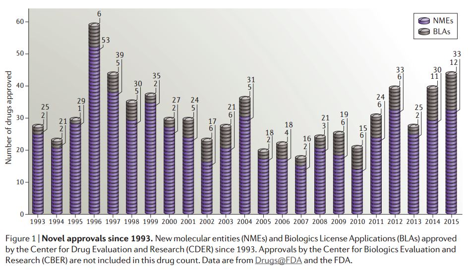 首页-人生就是博中国官方网站