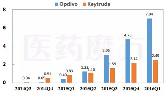 首页-人生就是博中国官方网站