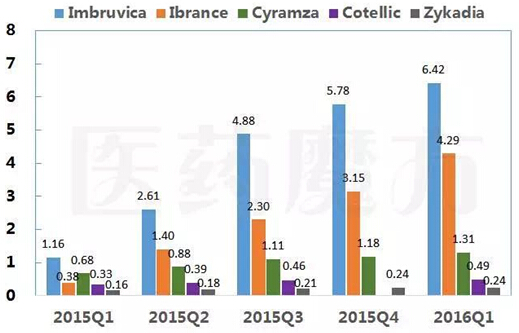 首页-人生就是博中国官方网站