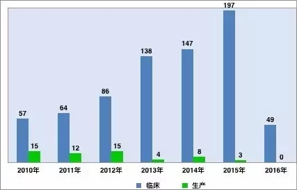 首页-人生就是博中国官方网站