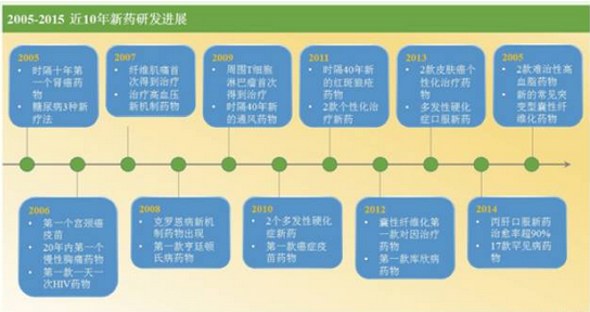 首页-人生就是博中国官方网站