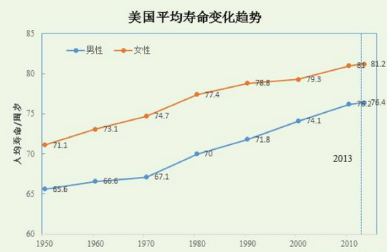 首页-人生就是博中国官方网站