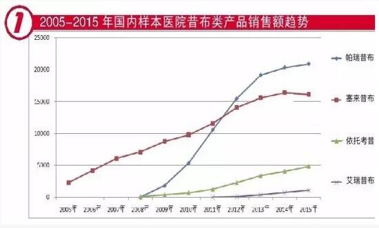 首页-人生就是博中国官方网站