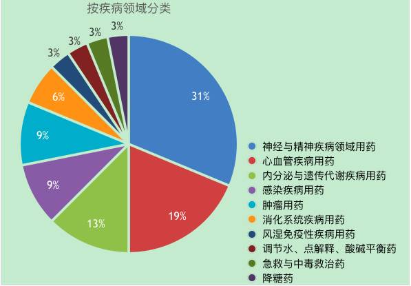 首页-人生就是博中国官方网站
