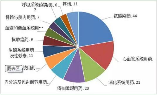 首页-人生就是博中国官方网站