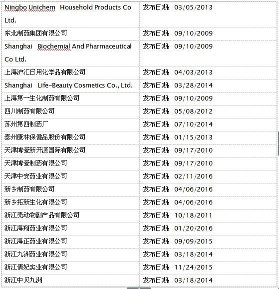 首页-人生就是博中国官方网站
