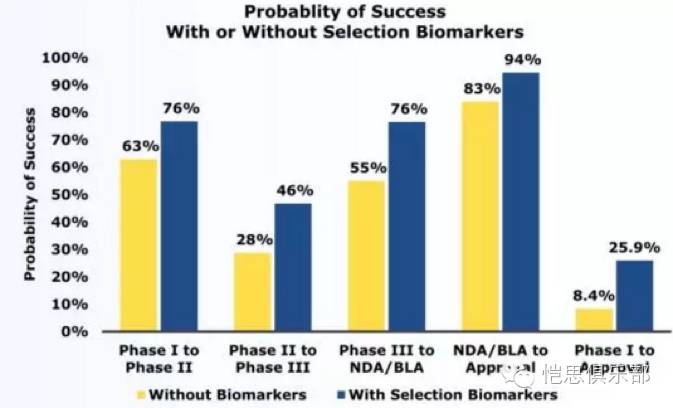 首页-人生就是博中国官方网站