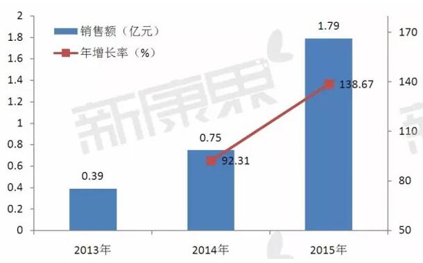 首页-人生就是博中国官方网站