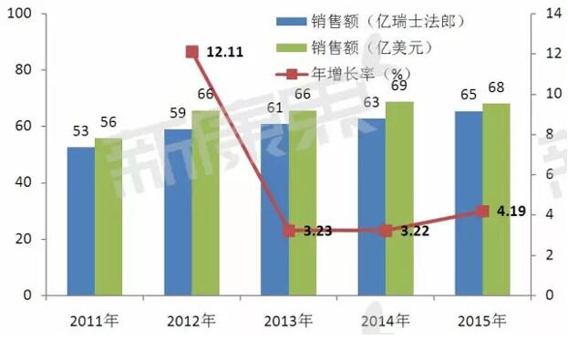 首页-人生就是博中国官方网站