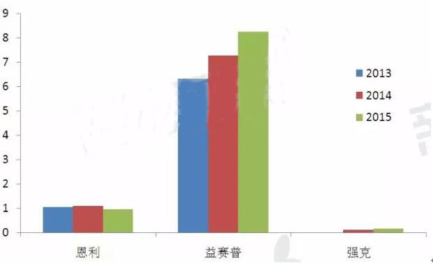 首页-人生就是博中国官方网站