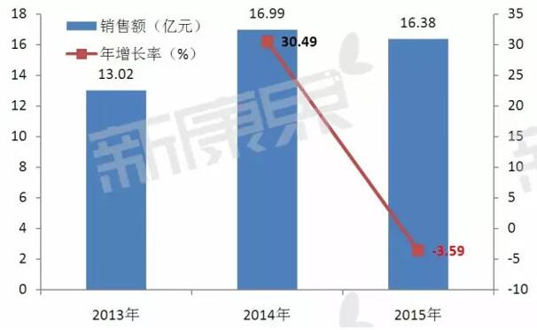 首页-人生就是博中国官方网站