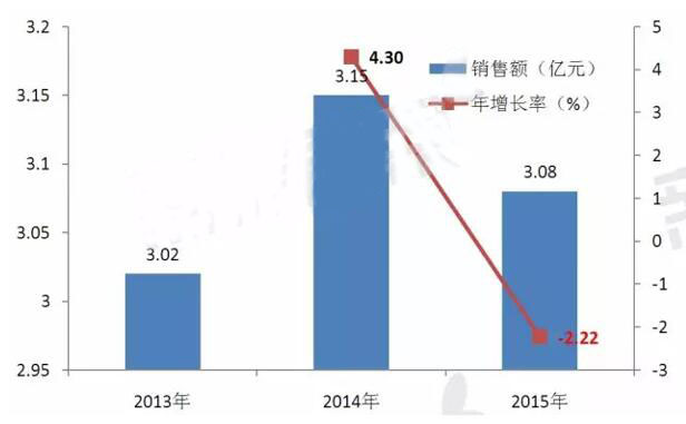 首页-人生就是博中国官方网站