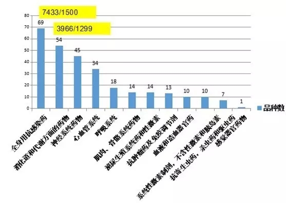首页-人生就是博中国官方网站