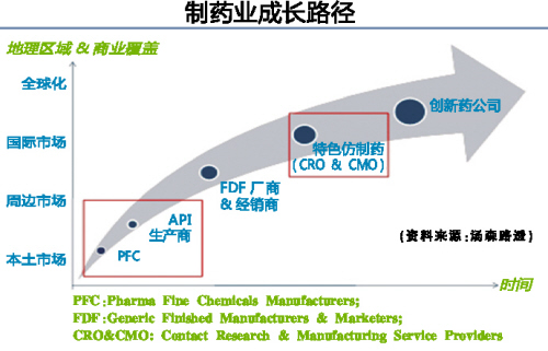 首页-人生就是博中国官方网站