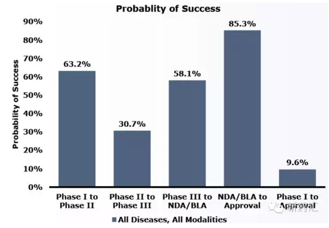 首页-人生就是博中国官方网站