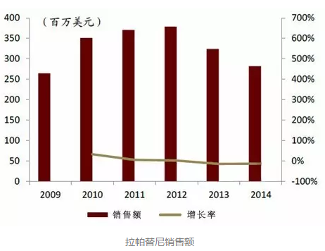 首页-人生就是博中国官方网站