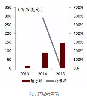首页-人生就是博中国官方网站