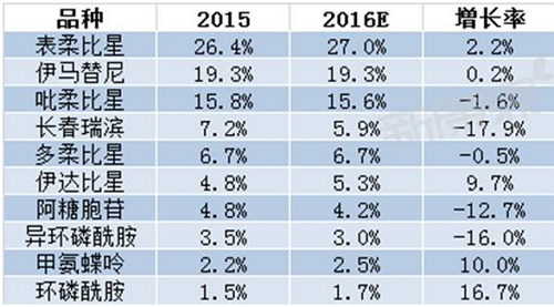 首页-人生就是博中国官方网站
