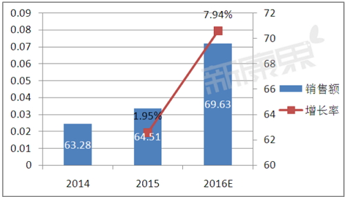 首页-人生就是博中国官方网站