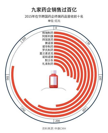 首页-人生就是博中国官方网站