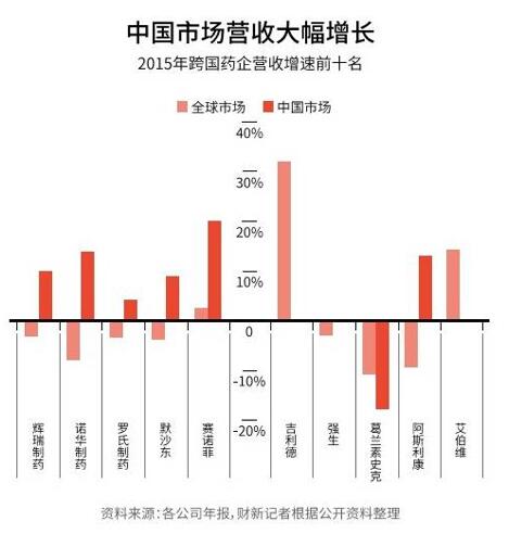 首页-人生就是博中国官方网站