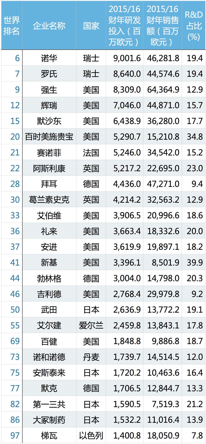 首页-人生就是博中国官方网站