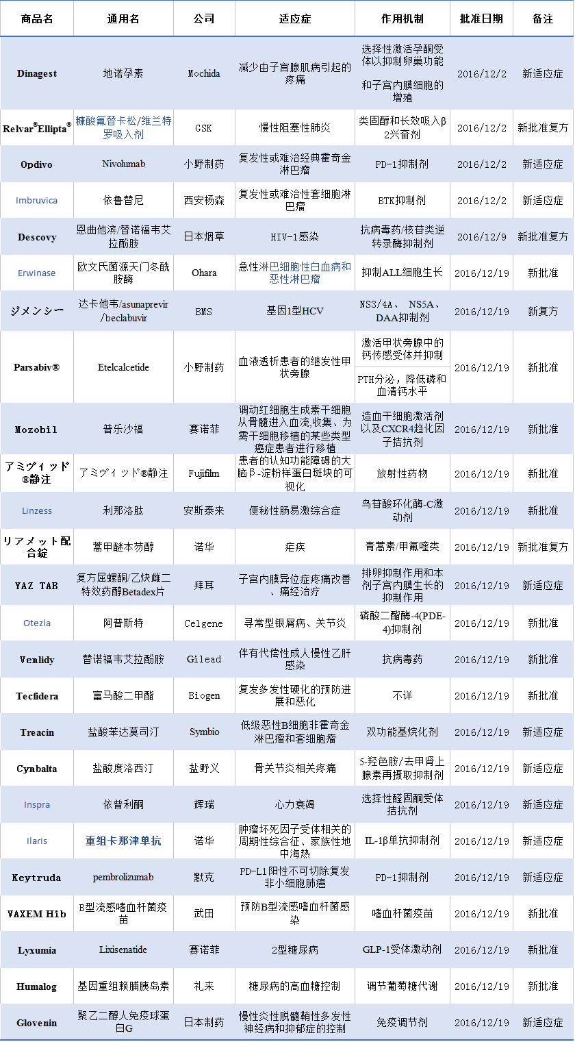 首页-人生就是博中国官方网站