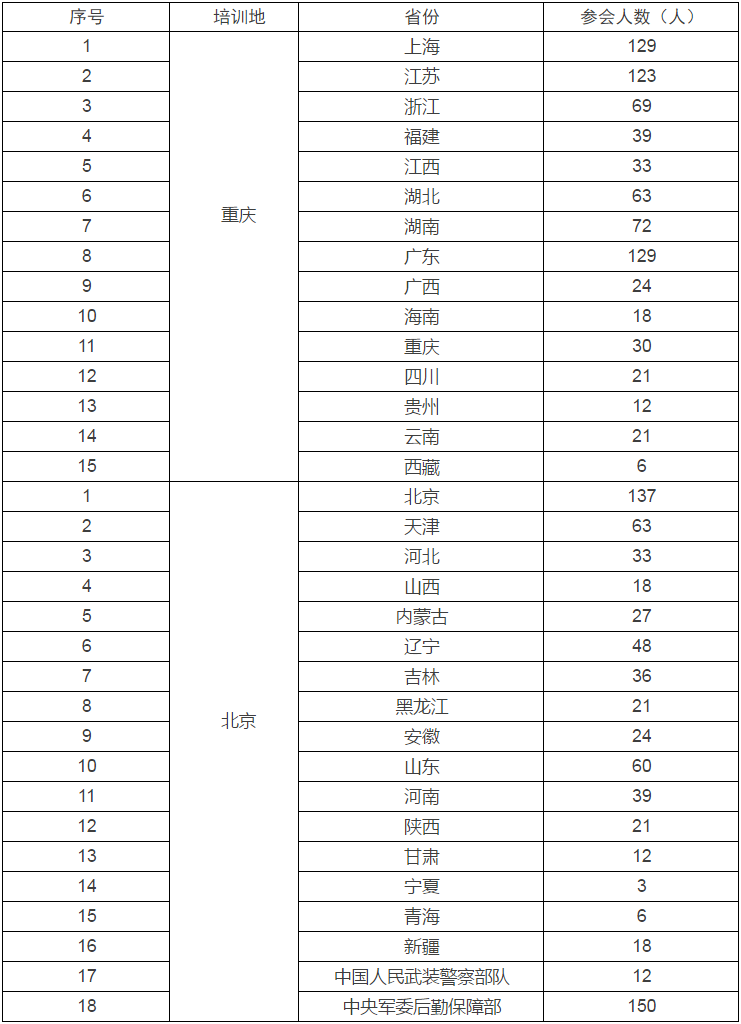 首页-人生就是博中国官方网站