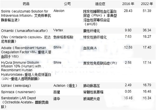 首页-人生就是博中国官方网站