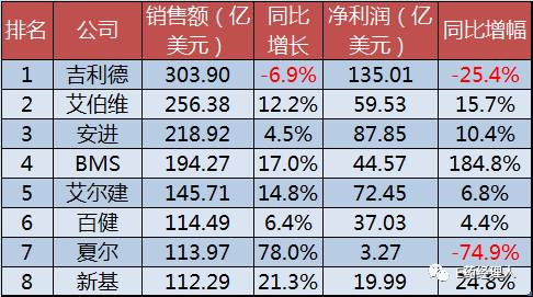 首页-人生就是博中国官方网站