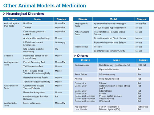 人生就是博官方网站副总裁汪俊博士SAPA-DC聚会演讲PPT