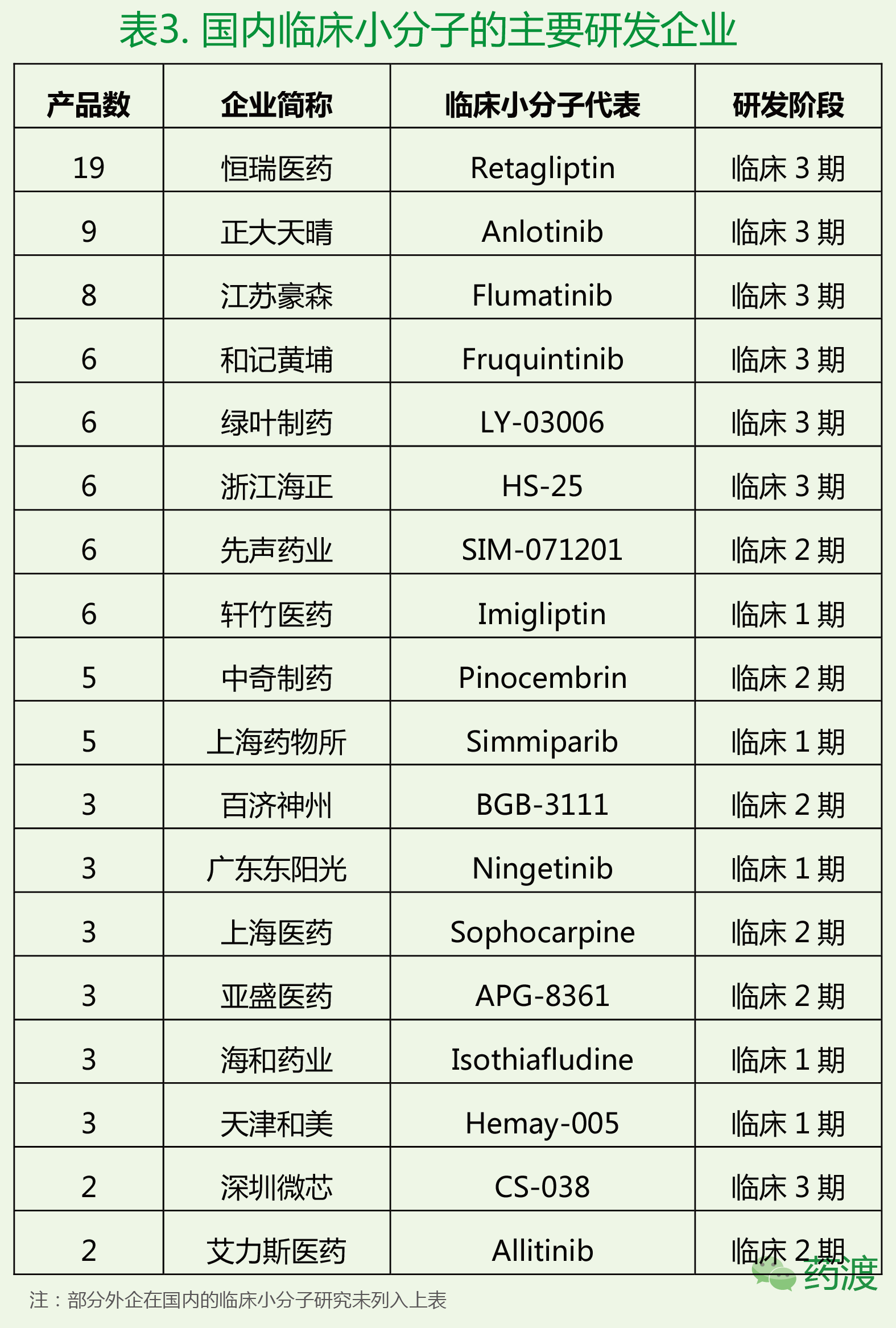 首页-人生就是博中国官方网站