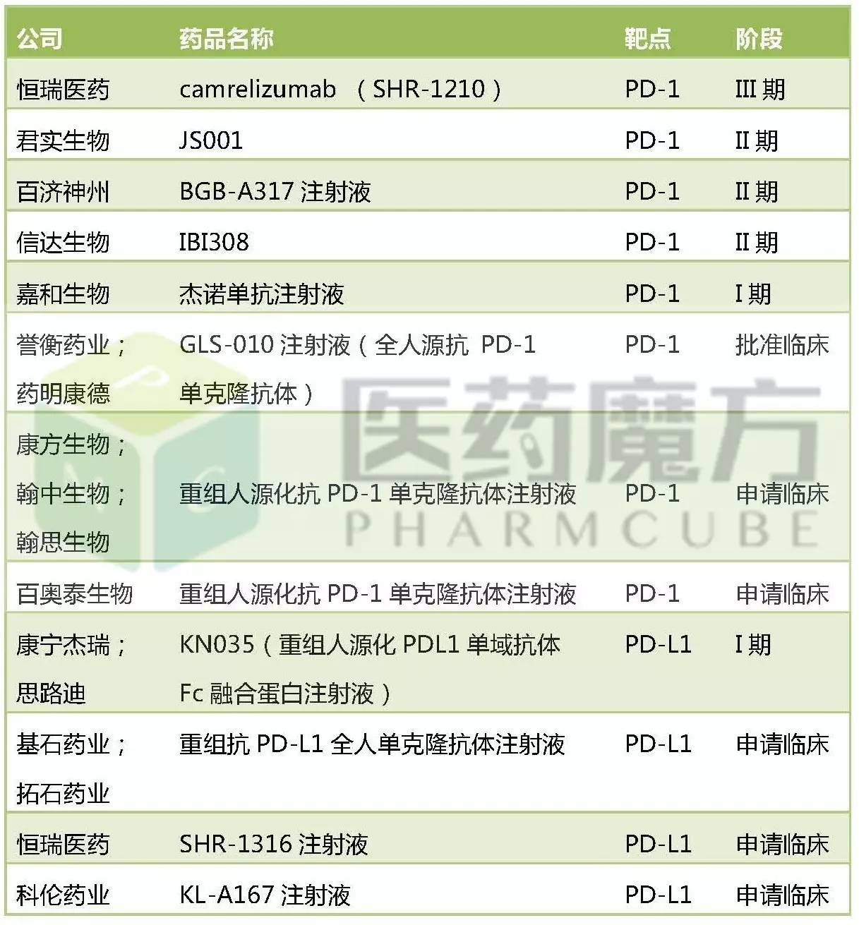 首页-人生就是博中国官方网站